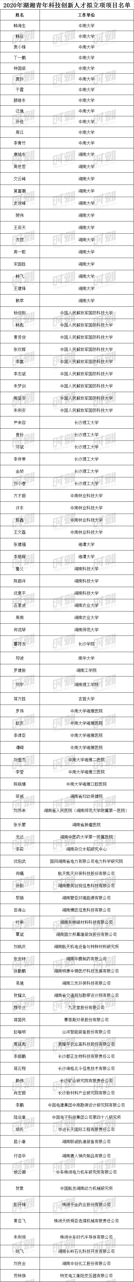 QQ图片20200804160602_副本.png QQ图片20200804160602_副本.png