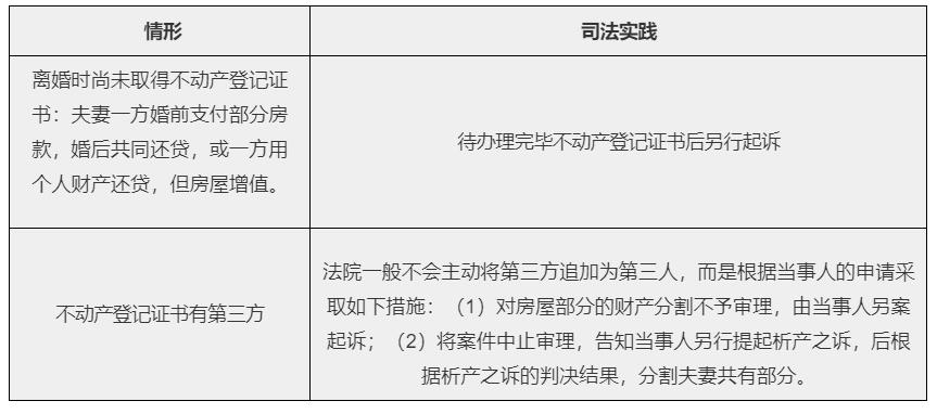 北京房产:离婚判决时对房产不予处理的情况