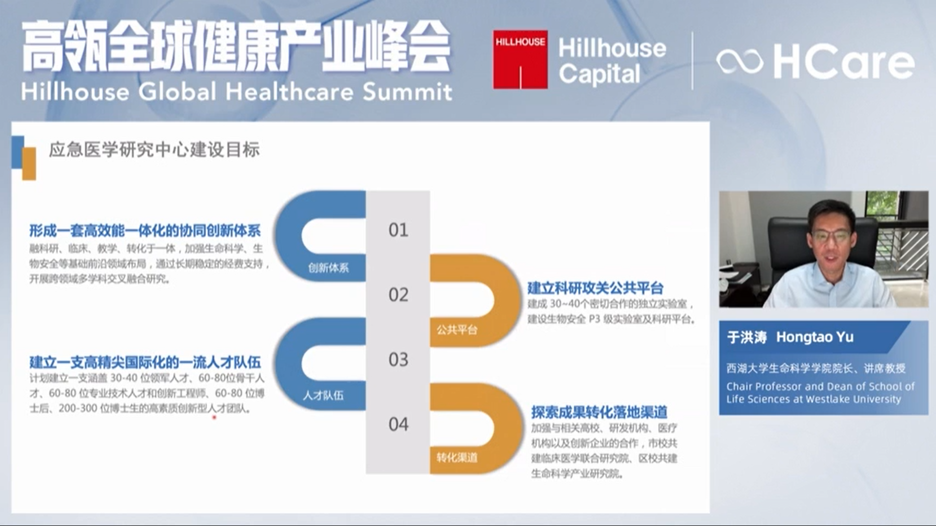 应急医学研究中心建设目标。