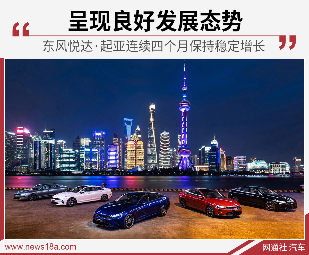 网通社汽车