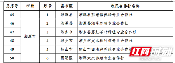 微信图片_20200813091526.png 微信图片_20200813091526.png