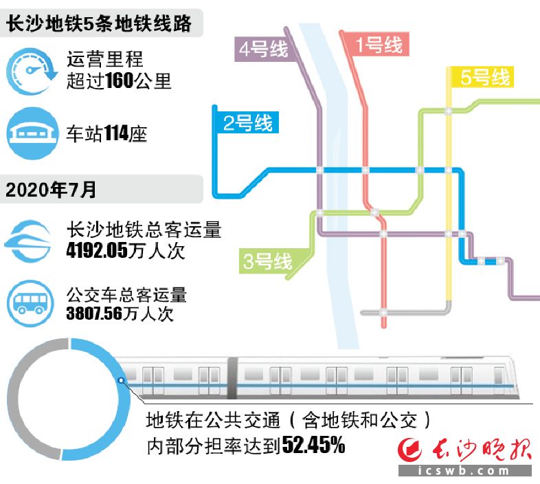 制图 王斌