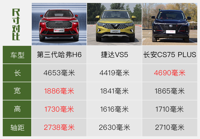 网通社汽车
