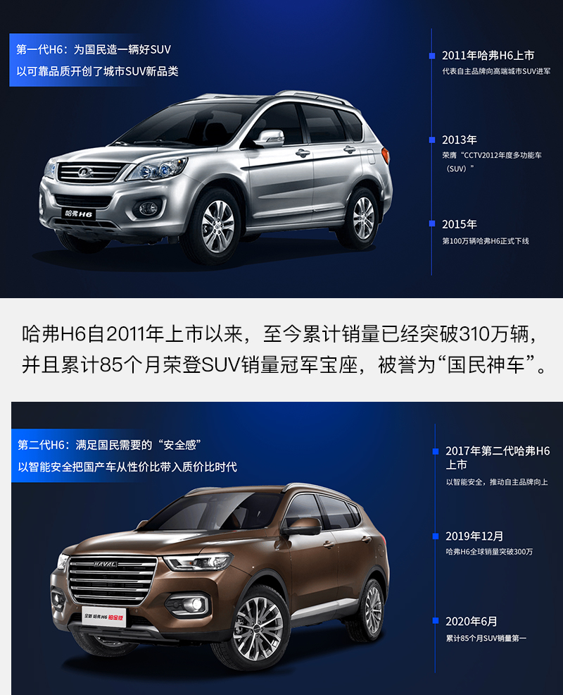 网通社汽车