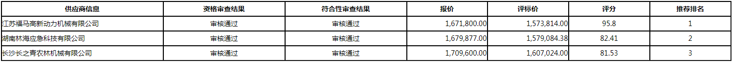 微信图片_20200818115438.png