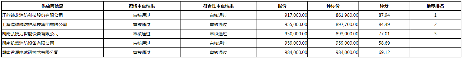 微信图片_20200818115500.png
