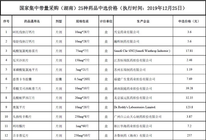 表1-1.jpg