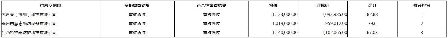 微信图片_20200818115429.png