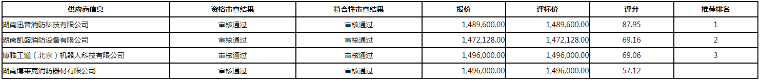 微信图片_20200818115435.png
