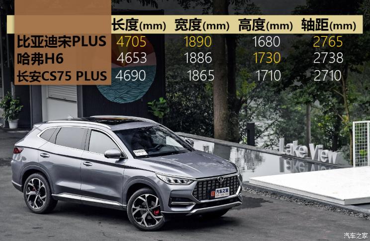 比亚迪 宋PLUS 2020款 基本型
