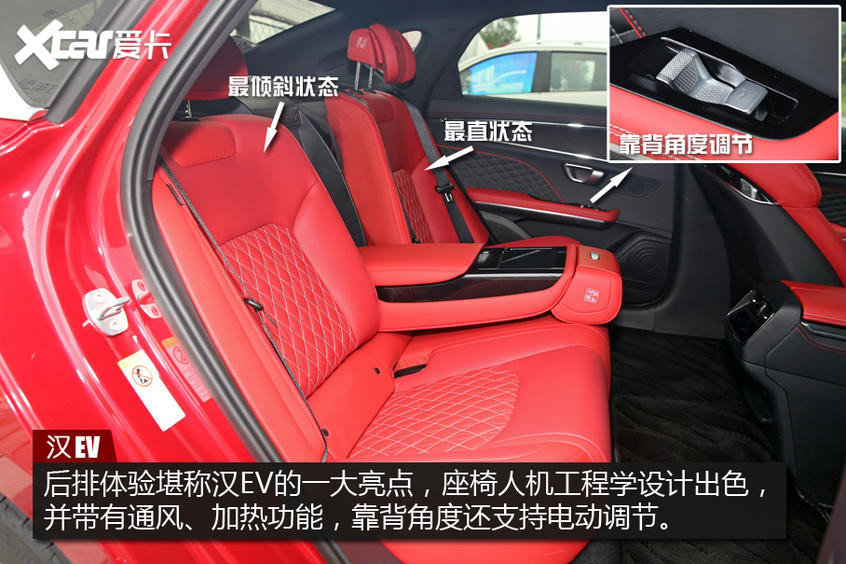 测试汉EV四驱高性能版 测试汉EV四驱高性能版