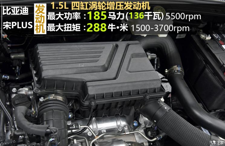 比亚迪 宋PLUS 2020款 基本型