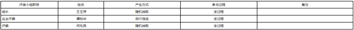 微信图片_20200828114904.png 微信图片_20200828114904.png