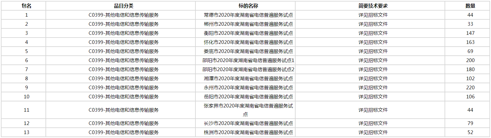 微信图片_20200907103458.png