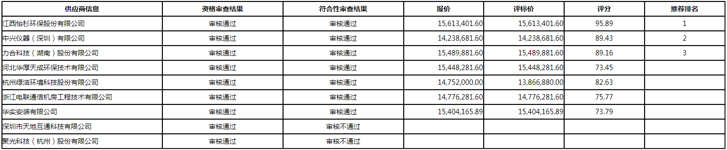 微信图片_20200908165415.png 微信图片_20200908165415.png