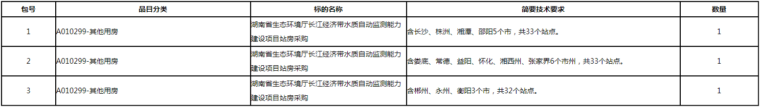 微信图片_20200908165400.png 微信图片_20200908165400.png