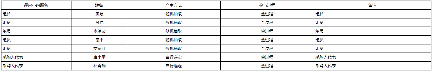 微信图片_20200908170519.png 微信图片_20200908170519.png