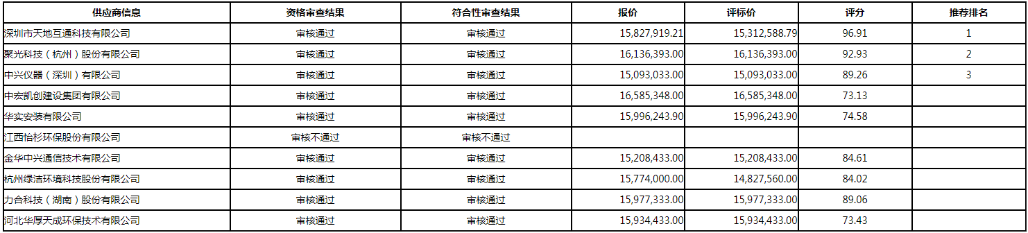 微信图片_20200908165407.png 微信图片_20200908165407.png