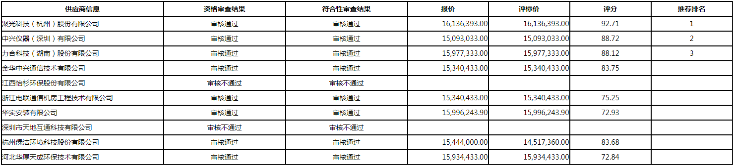 微信图片_20200908165411.png 微信图片_20200908165411.png