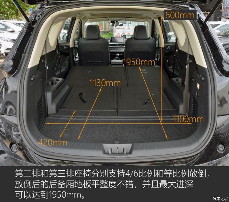 东风小康 风光580Pro 2020款 220T 手动驭领版