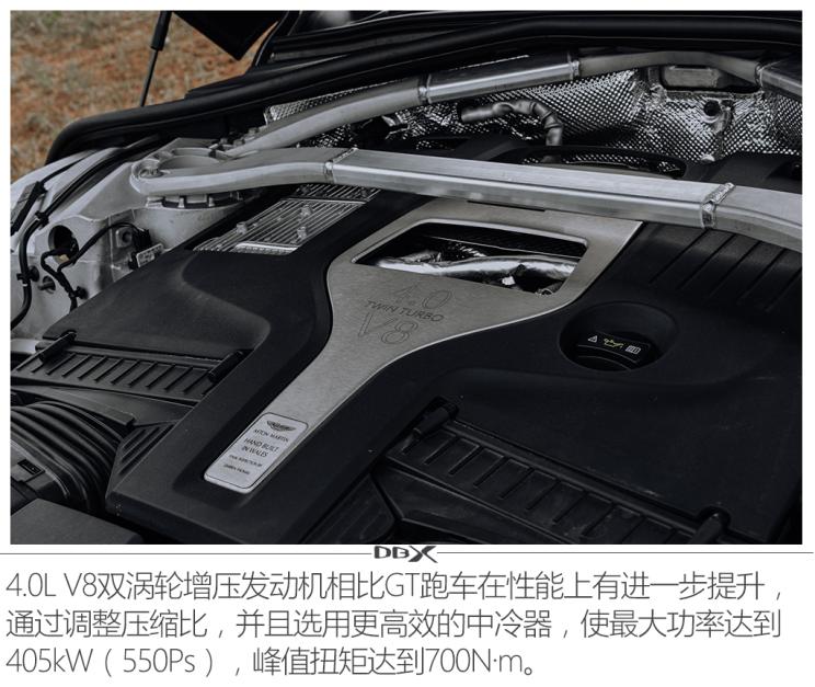 阿斯顿·马丁 阿斯顿·马丁DBX 2020款 4.0T V8