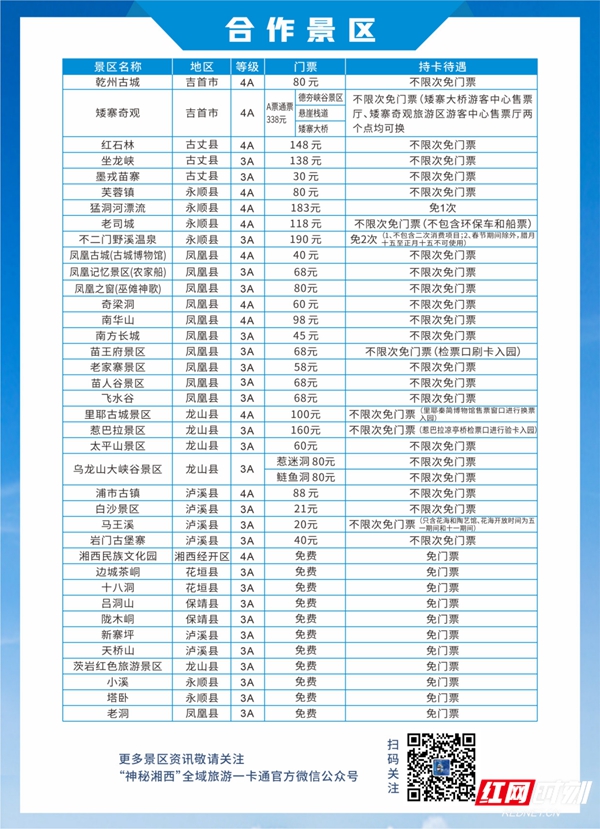 福利：9月20日起免费发放1万张湘西州旅游年卡