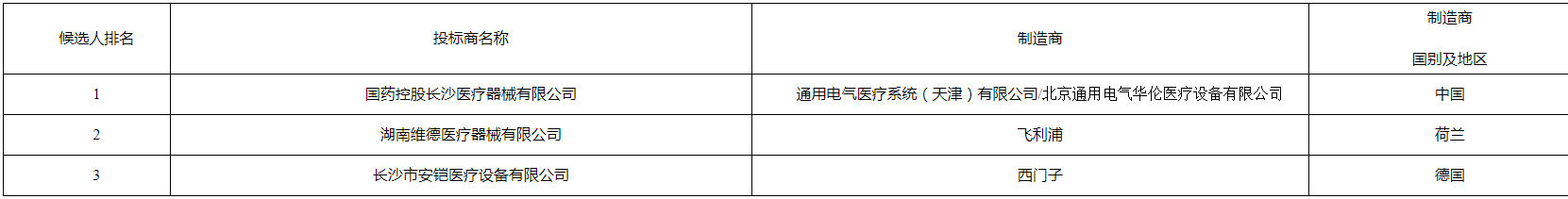 微信图片_20200921104301.png 微信图片_20200921104301.png