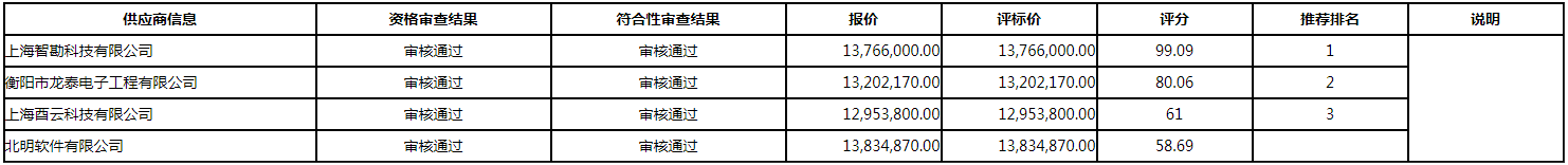 微信截图_20200923105102.png