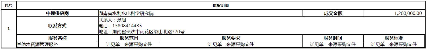 微信截图_20200924173125.png