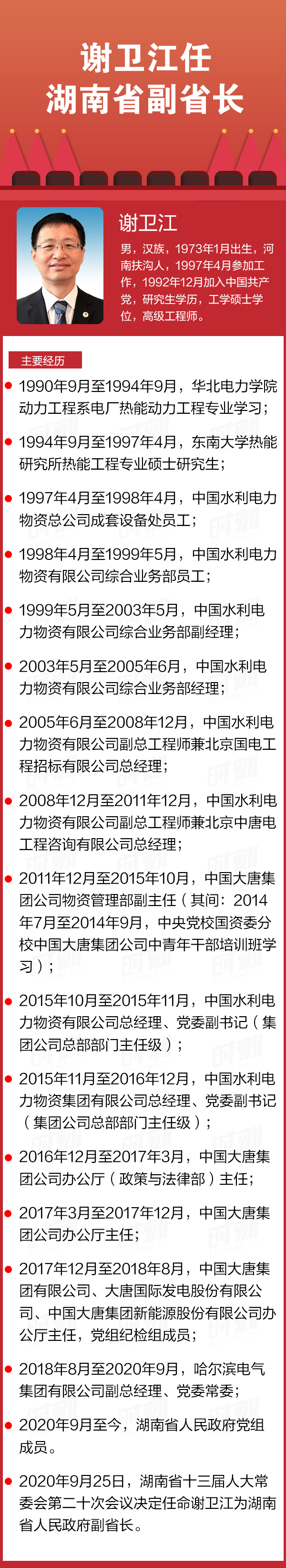 |谢卫江任湖南省副省长