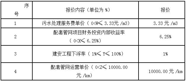 微信截图_20200925170246.png