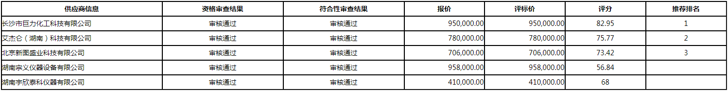 微信截图_20200925172732.png