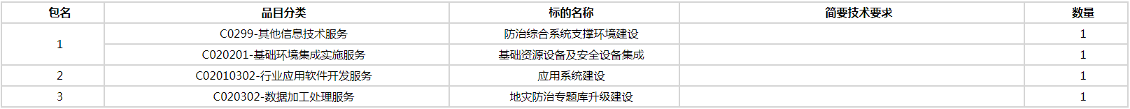 微信截图_20200925163517.png