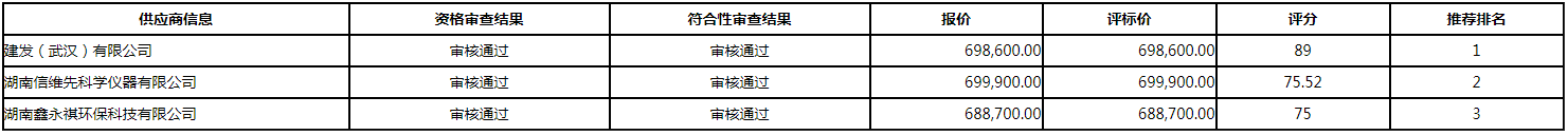 微信截图_20200925172755.png
