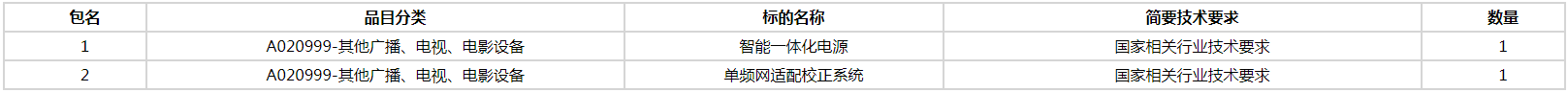 微信截图_20200929164906.png