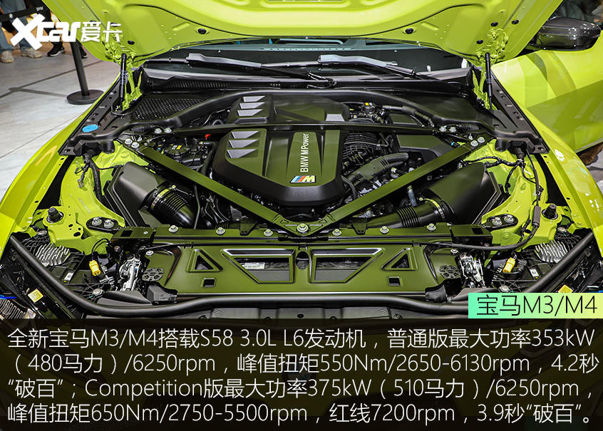 性能双骄拍了拍你 宝马M3/M4静态评测