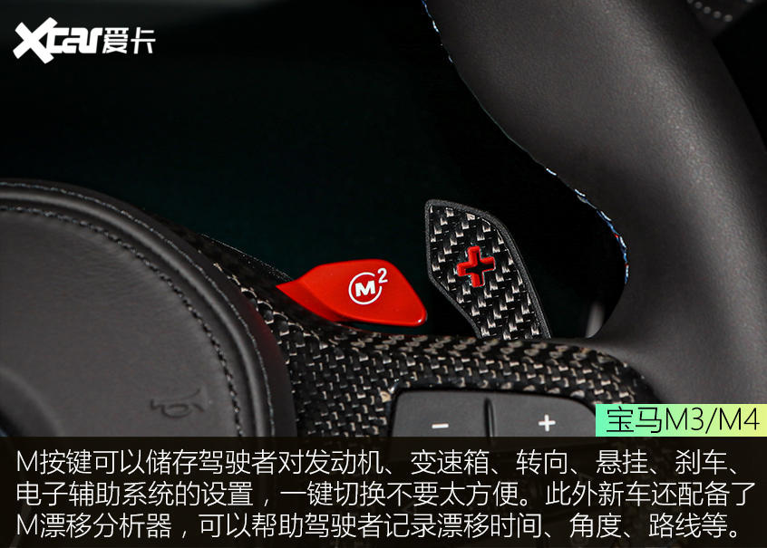 性能双骄拍了拍你 宝马M3/M4静态评测