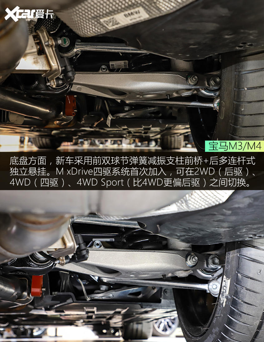 性能双骄拍了拍你 宝马M3/M4静态评测