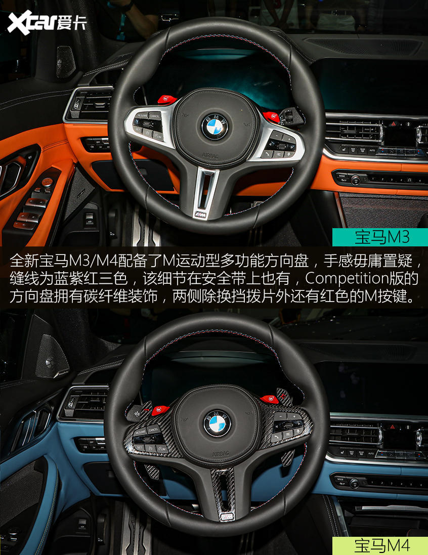 性能双骄拍了拍你 宝马M3/M4静态评测