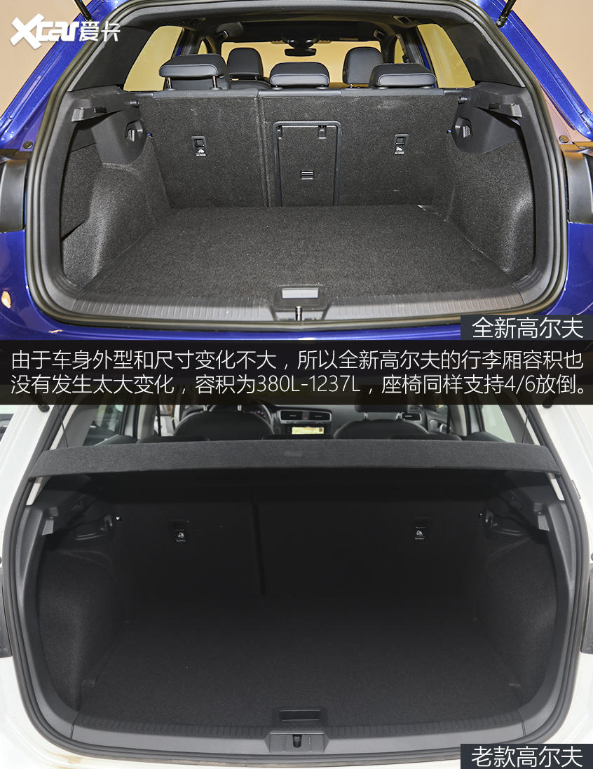 高尔夫新老对比：空间变化不明显