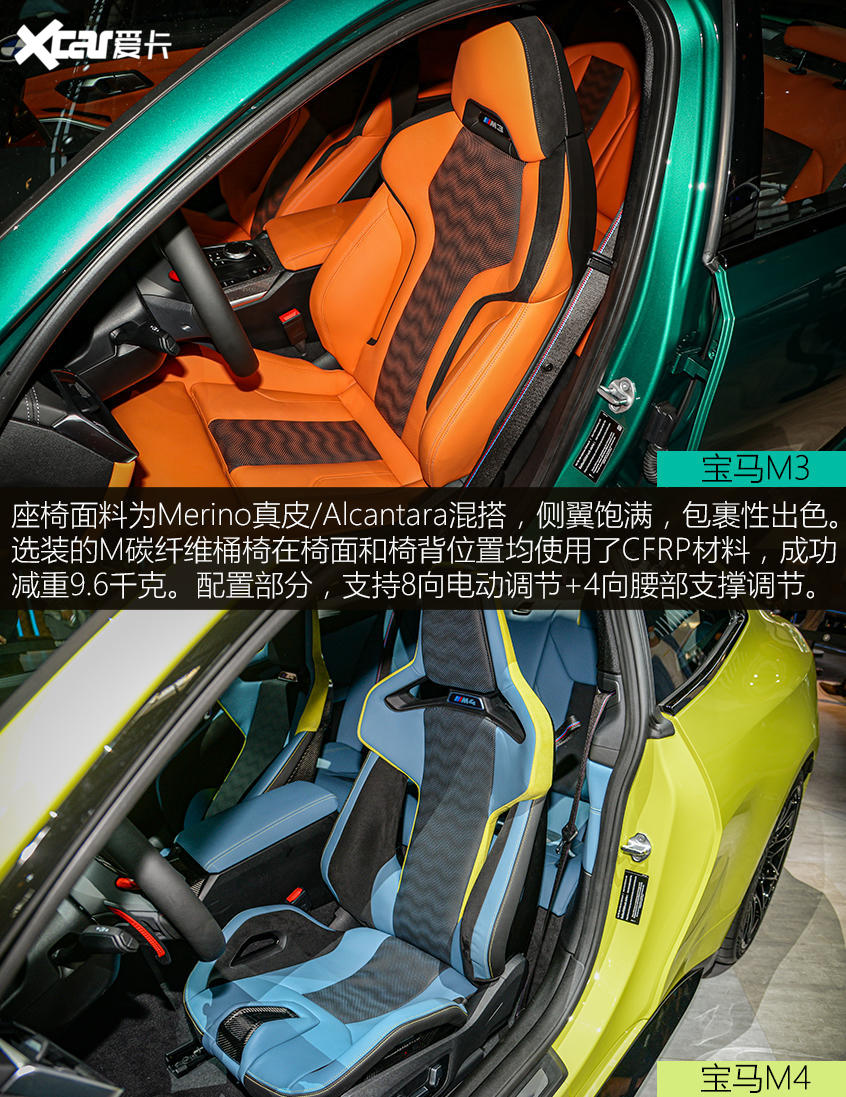 性能双骄拍了拍你 宝马M3/M4静态评测