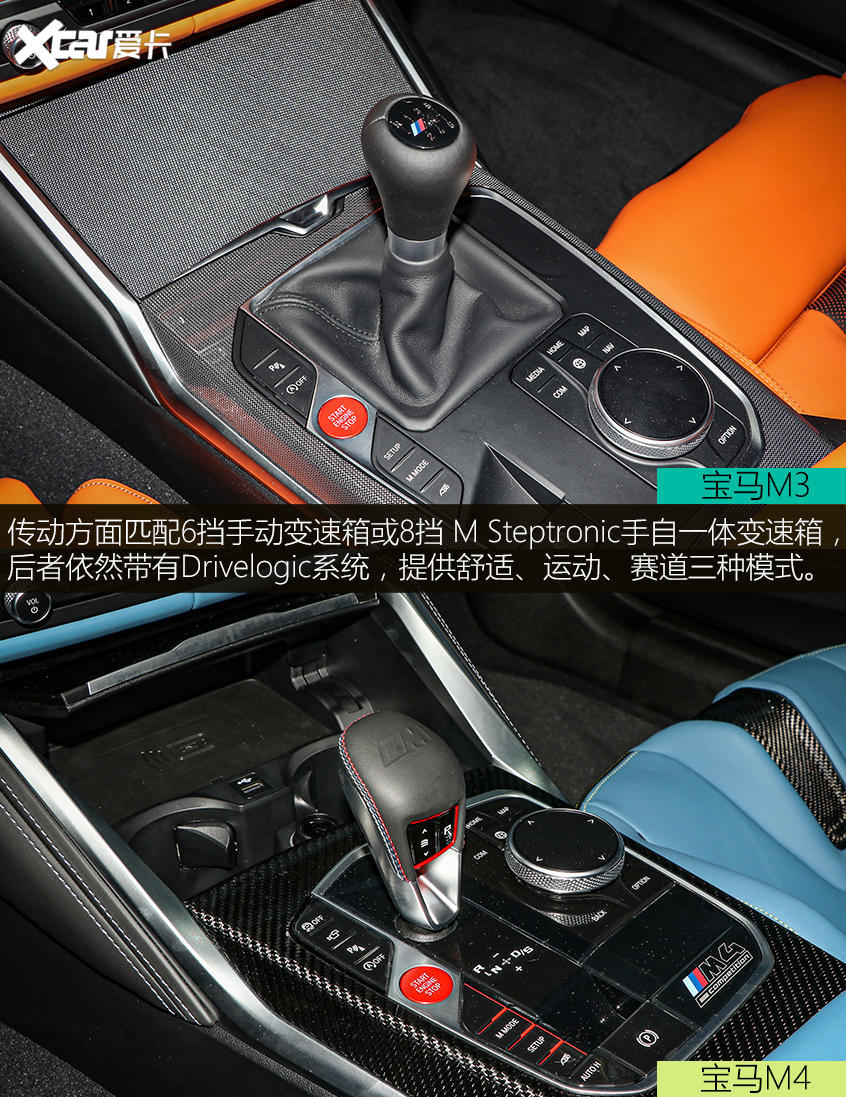 性能双骄拍了拍你 宝马M3/M4静态评测