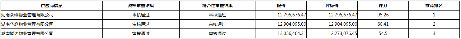 微信截图_20200930155403.png
