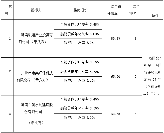 微信截图_20201010094246.png 微信截图_20201010094246.png