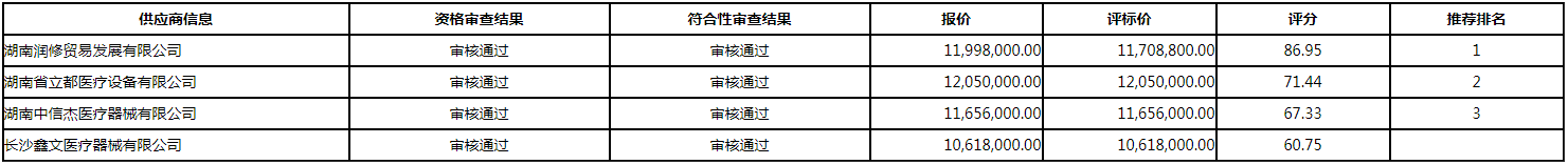 微信截图_20201010115229.png 微信截图_20201010115229.png