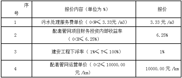 微信截图_20201010104952.png