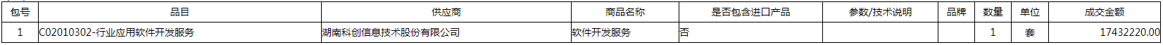 微信截图_20201013144939.png