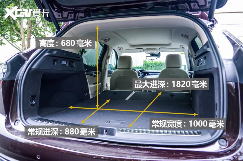 深度测试昂科威S 艾维亚 空间篇