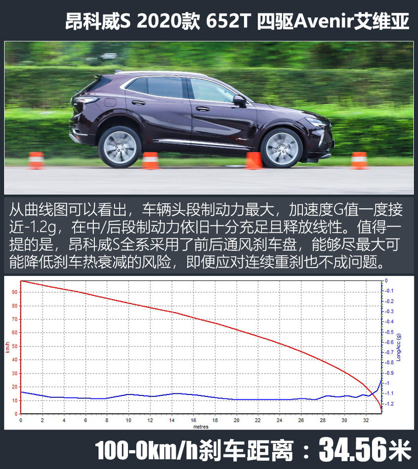 深度测试昂科威S 艾维亚 驾驶与乘坐篇