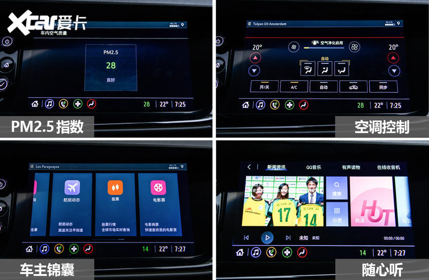 深度测试昂科威S 艾维亚 配置篇